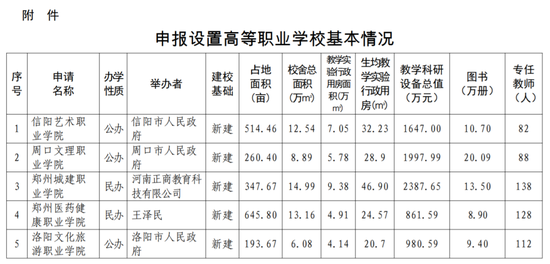 云朵日報-北京石景山推出預(yù)付費(fèi)監(jiān)管平臺 第2張