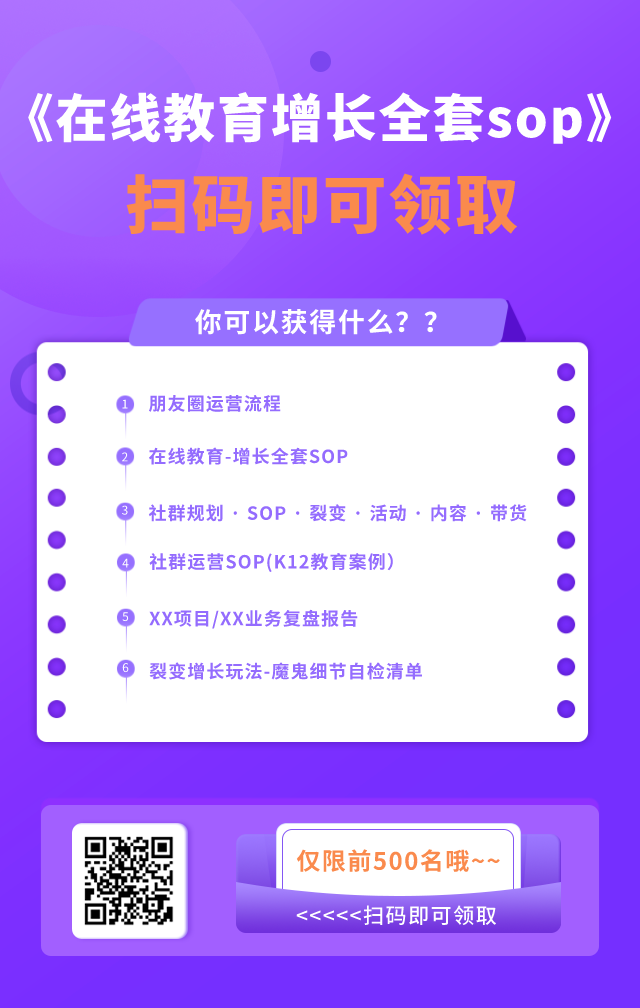 在線教育增長全套sop——網(wǎng)盤資料，免費下載！ 第2張