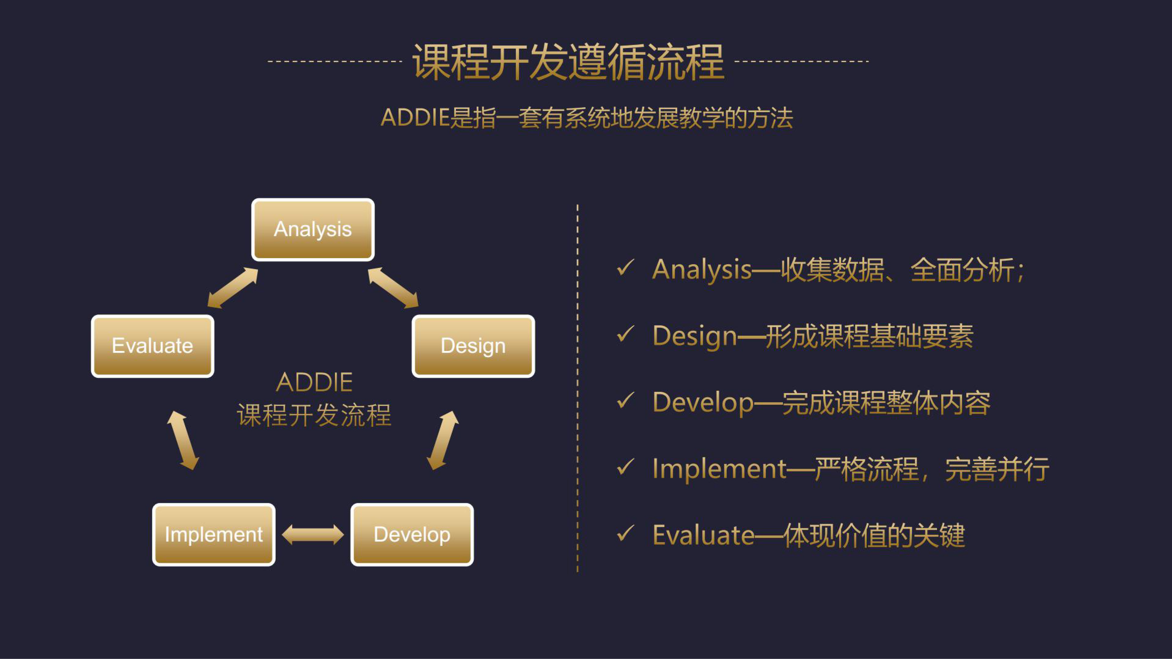 免費領(lǐng)取 | 課程研發(fā)工具箱_百度網(wǎng)盤直接下載 第3張