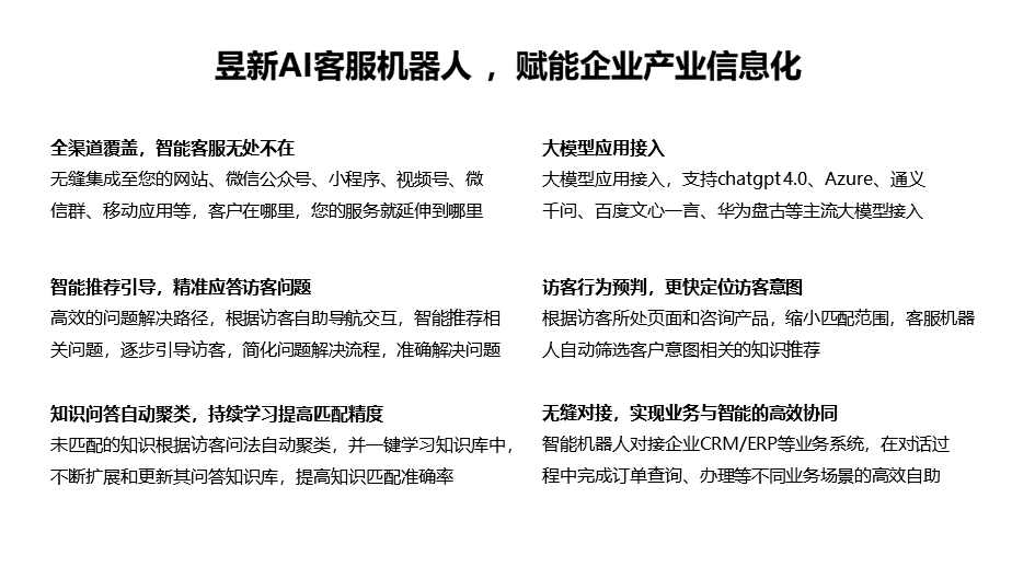 ai智能客服機器人-客服機器人技術(shù)開發(fā)分析 AI機器人客服 智能問答機器人 第3張