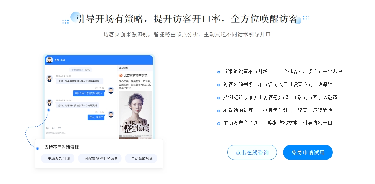 網(wǎng)站在線客服_智能的客服系統(tǒng)_營銷客服機(jī)器人 在線客服系統(tǒng) AI機(jī)器人客服 第3張