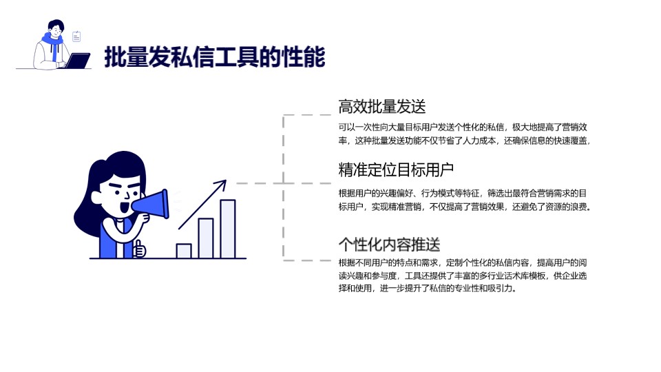 快手私信一鍵發(fā)送軟件_軟件特色與實際應(yīng)用	 私信自動回復(fù)機器人 自動私信軟件 第3張