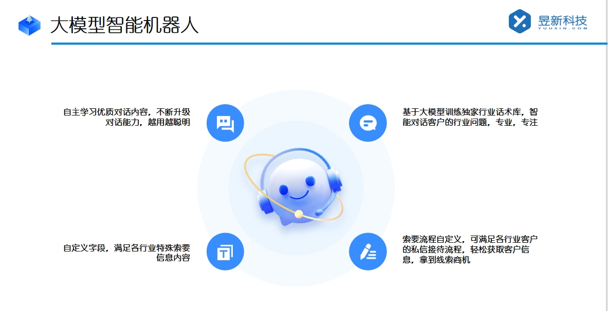 抖音后臺(tái)客服怎么回私信？高效回復(fù)策略 私信自動(dòng)回復(fù)機(jī)器人 智能問(wèn)答機(jī)器人 抖音客服系統(tǒng) 抖音私信軟件助手 第4張