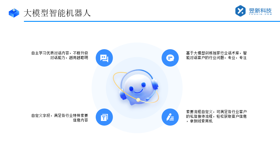 抖音自動引流發(fā)私信：策略、工具與合規(guī)性分析 抖音客服系統(tǒng) 私信自動回復(fù)機器人 第6張