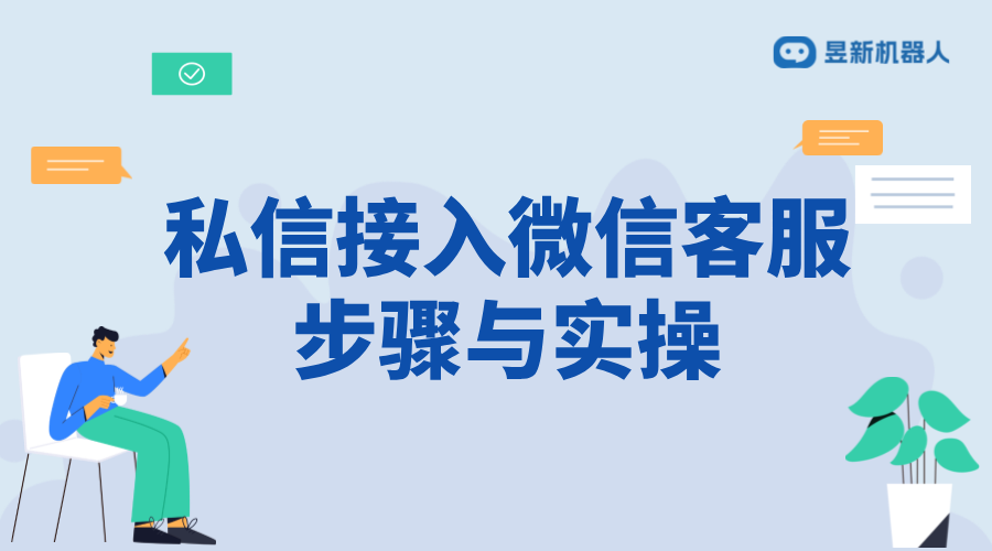 抖音私信接入企業(yè)微信客服電話：步驟與實(shí)操指南 抖音客服系統(tǒng) 私信自動(dòng)回復(fù)機(jī)器人 第1張