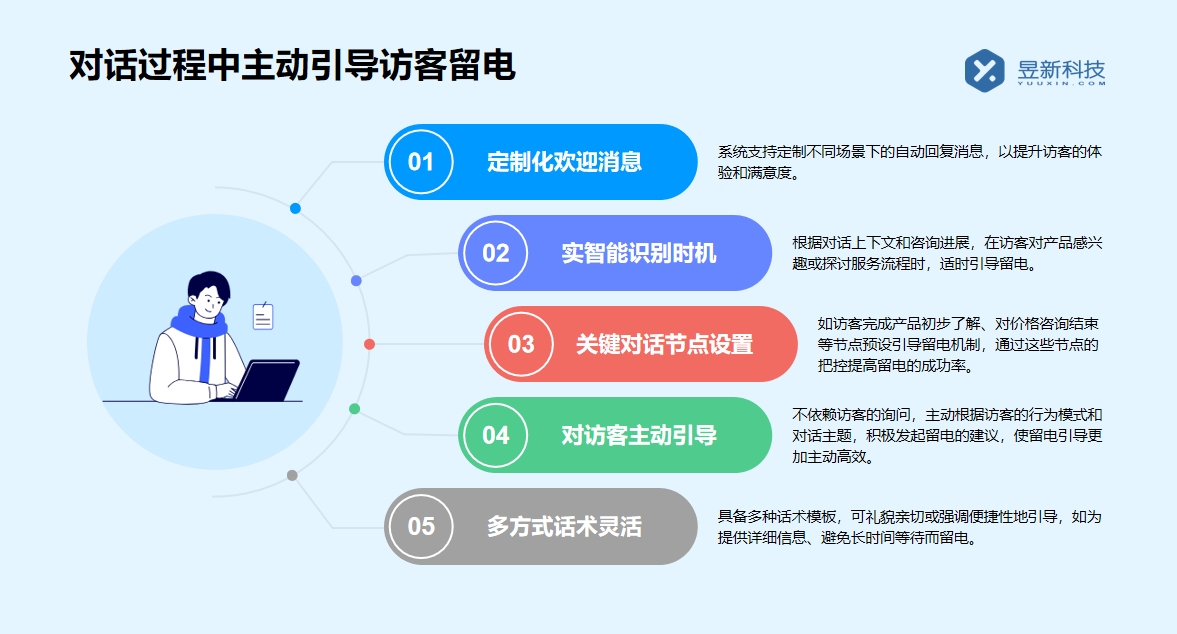 抖音小店怎么設置機器人客服？操作指南分享 AI機器人客服 抖音私信回復軟件 第3張