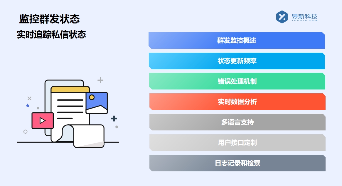 抖音批量私信軟件有哪些？功能、合規(guī)性與選擇建議 抖音客服系統(tǒng) 私信自動(dòng)回復(fù)機(jī)器人 批量私信軟件 第6張