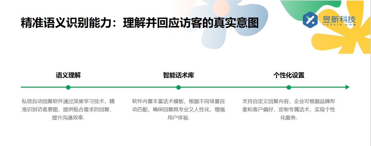 抖音私信接入企業(yè)微信：實(shí)現(xiàn)跨平臺(tái)溝通的策略與步驟 抖音客服系統(tǒng) 私信自動(dòng)回復(fù)機(jī)器人 第4張