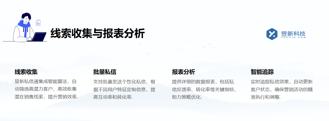 抖音私信對接企業(yè)微信：實現(xiàn)無縫溝通的策略與步驟 抖音客服系統(tǒng) 私信自動回復機器人 抖音智能客服 第2張