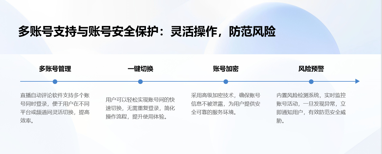 快手批量私信軟件_提高工作效率_提升賬號運營能力 批量私信軟件 快手私信自動回復 一鍵發(fā)私信軟件 第7張