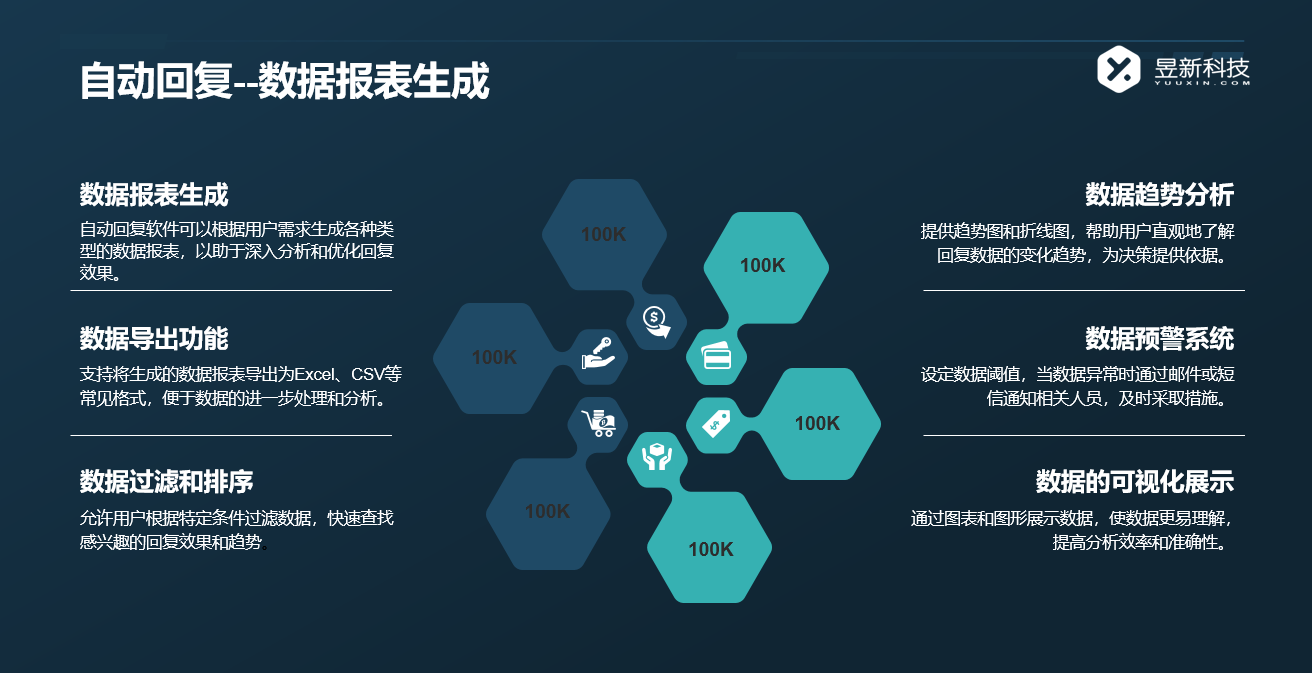 私信好用的私域工具_(dá)私域工具的實用價值 自動私信軟件 私信經(jīng)營工具 第3張