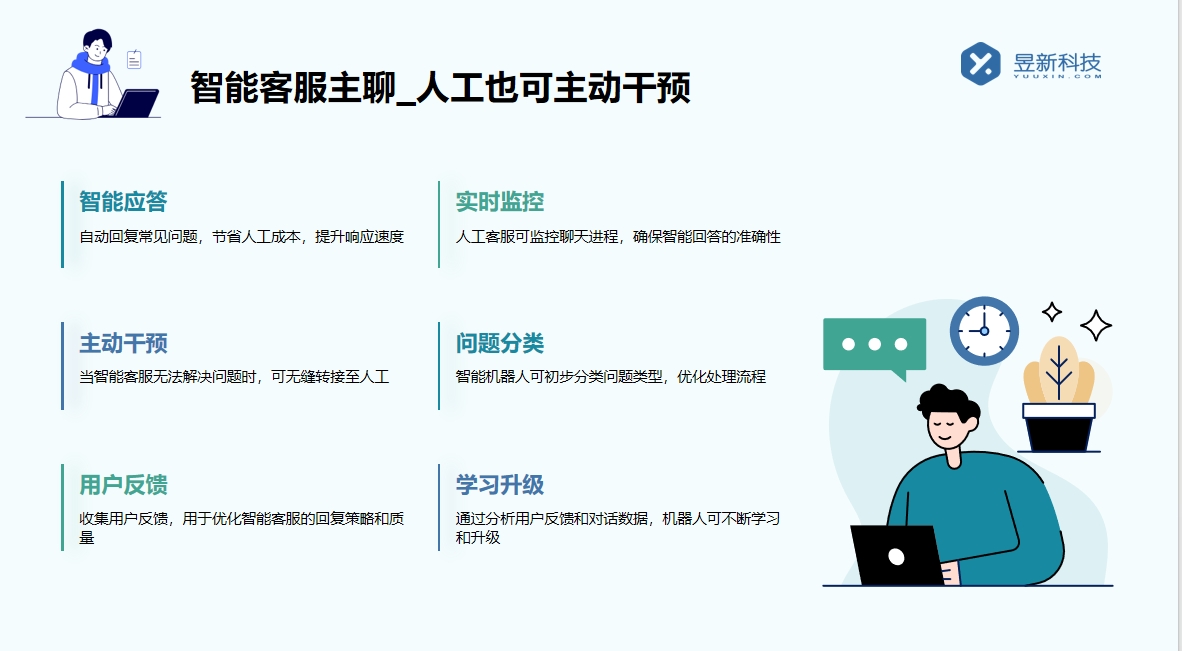 即時(shí)聊天_研究其在社交場景中的重要性 網(wǎng)頁即時(shí)在線聊天 在線客服-客服咨詢 智能客服機(jī)器人 第4張