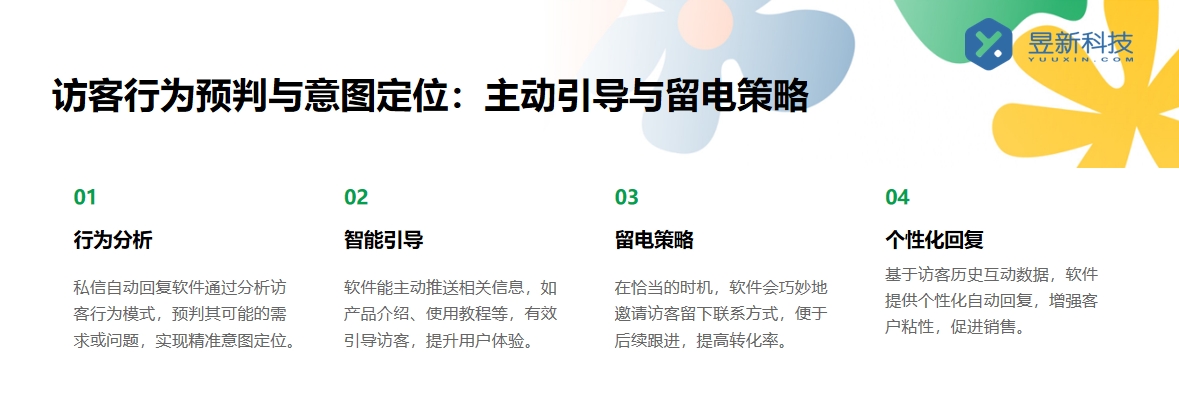 直播間自動回復機器人軟件_營造良好互動氛圍的工具 私信自動回復機器人 直播自動回復軟件 第3張