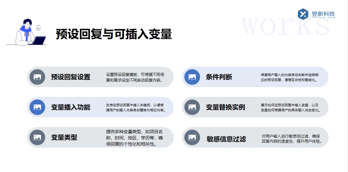 抖音美業(yè)商家私信自動回復話術_增強客戶互動的話術 抖音私信話術 客服話術 私信自動回復機器人 抖音私信回復軟件 第5張