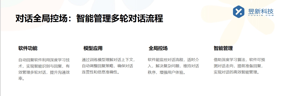 企業(yè)號私信可以發(fā)C嗎_明確企業(yè)號私信規(guī)則 私信經(jīng)營工具 私信自動回復機器人 第6張