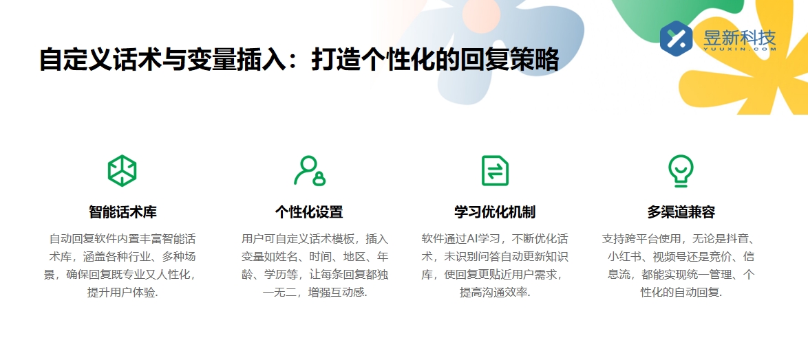 微信視頻號私信回復(fù)軟件_提升用戶互動體驗的工具	 視頻號自動回復(fù) 私信自動回復(fù)機器人 第4張