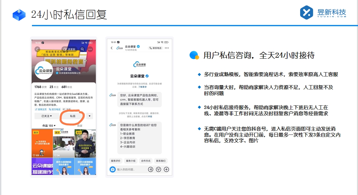 視頻號(hào)自動(dòng)私信軟件_選擇合適的自動(dòng)私信工具 視頻號(hào)自動(dòng)回復(fù) 批量私信軟件 第2張