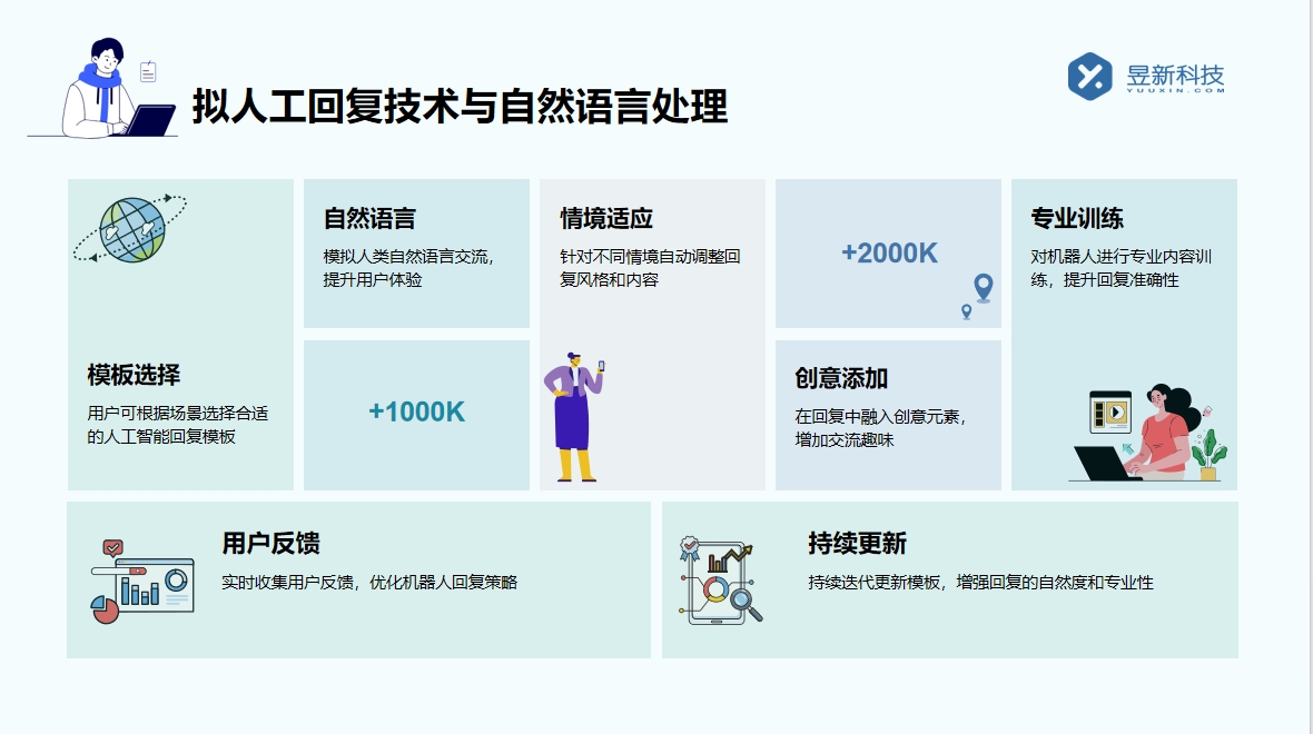 如何私信傳播營(yíng)銷工具呢_提升推廣效果的實(shí)用方法 私信經(jīng)營(yíng)工具 自動(dòng)私信軟件 第3張