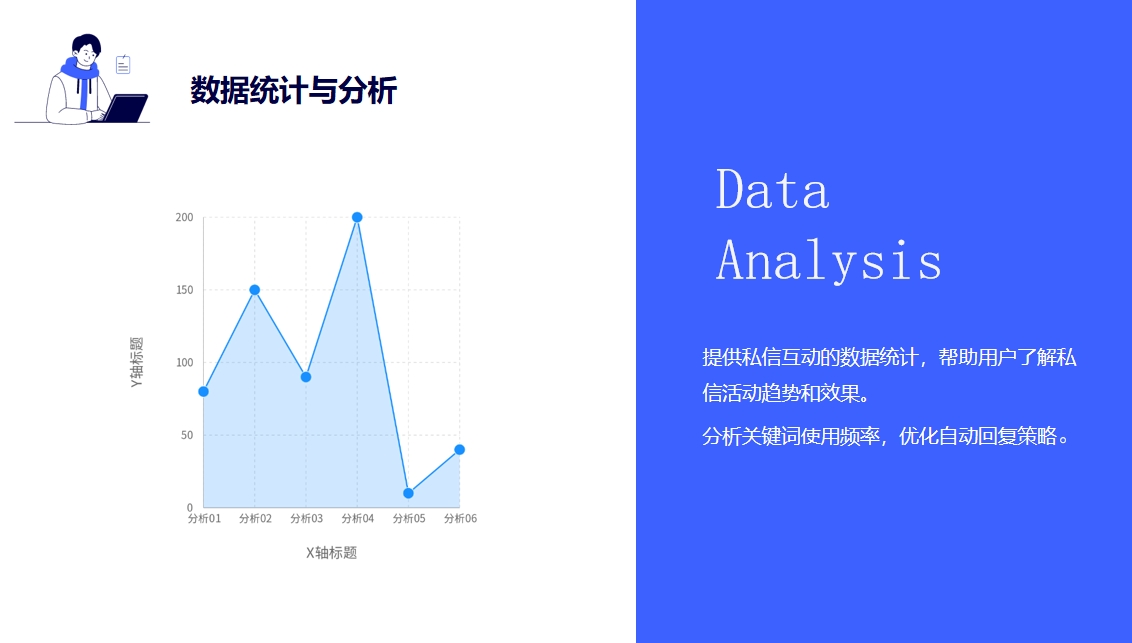 雙人私信工具_(dá)雙人協(xié)作，高效管理私信的新方式 自動(dòng)私信軟件 私信自動(dòng)回復(fù)機(jī)器人 私信經(jīng)營(yíng)工具 第4張