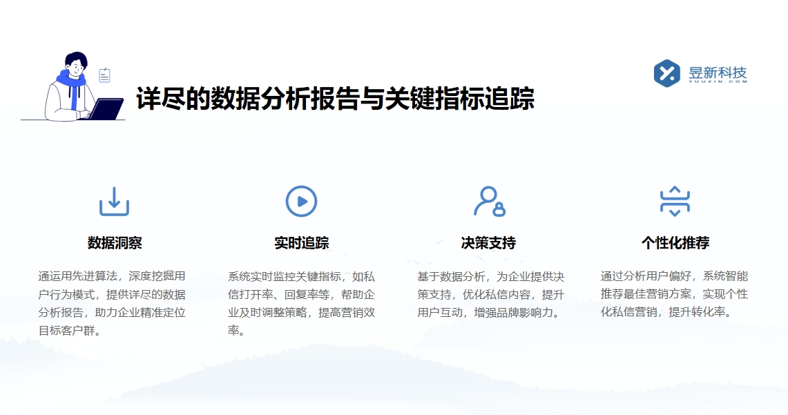 視頻號主播怎樣私信別人關注_合規(guī)互動有哪些注意事項？ 視頻號自動回復 批量私信軟件 一鍵發(fā)私信軟件 第4張