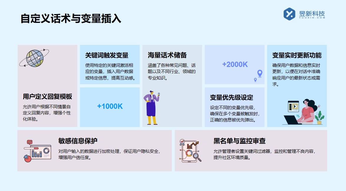 抖音企業(yè)號私信自動回復如何設置_幫助企業(yè)號設置自動回復 抖音私信軟件助手 抖音智能客服 第4張