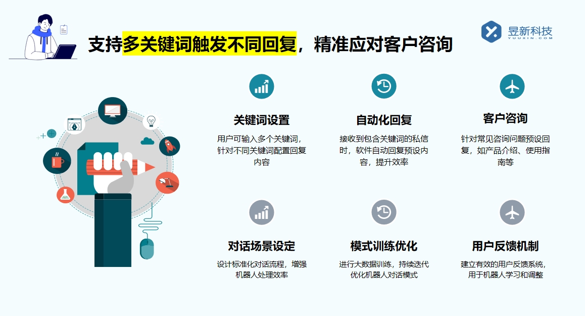 抖音如何設置私信回復功能_設置步驟有哪些呢? 抖音私信回復軟件 抖音私信軟件助手 私信經營工具 第3張